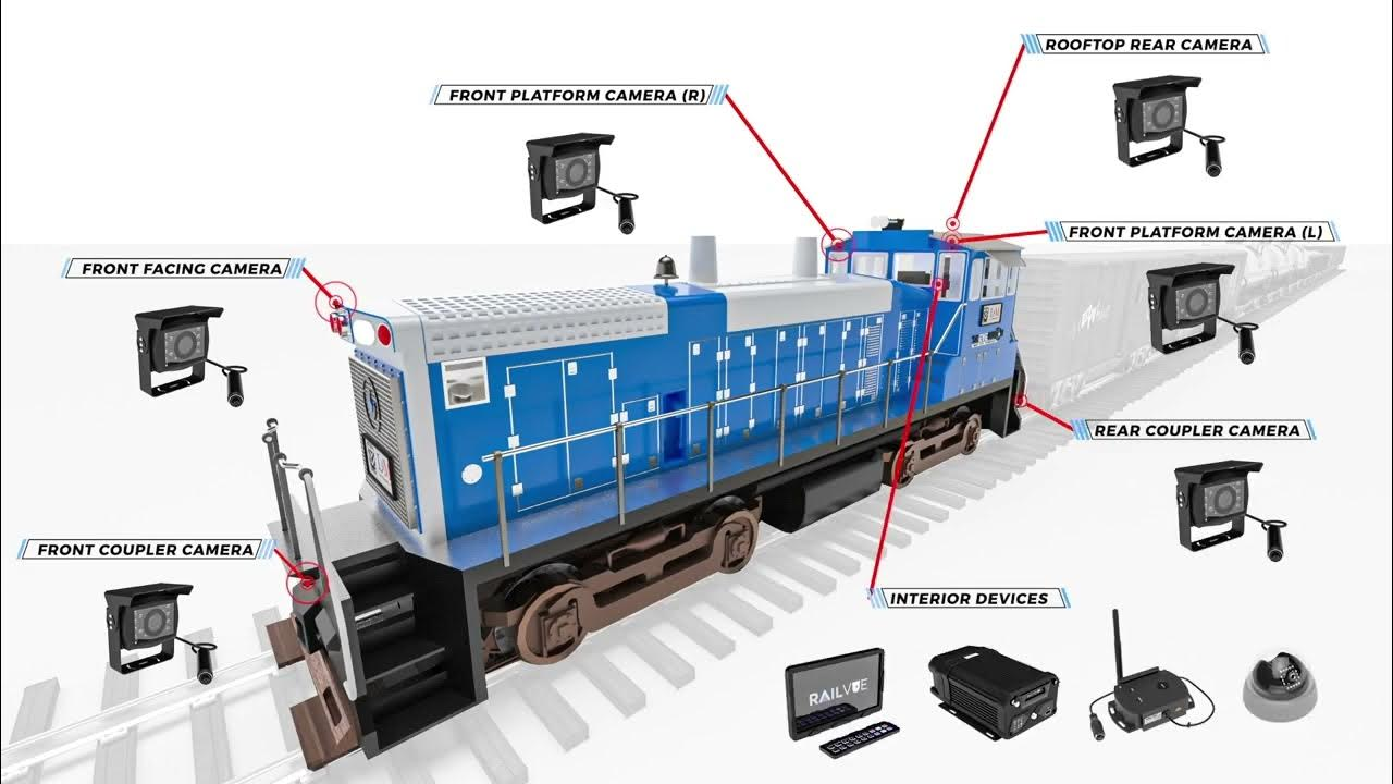Photo of the recording evidence
